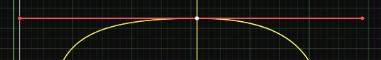curve_editor_long_handles