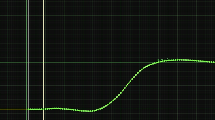 curveremapper_graph