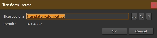 derivative
