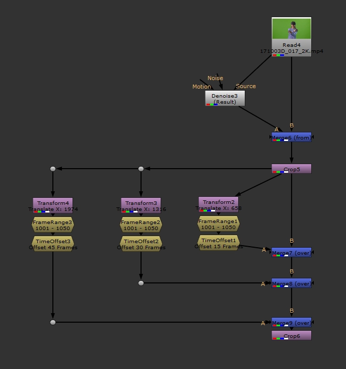 dn4graph-1