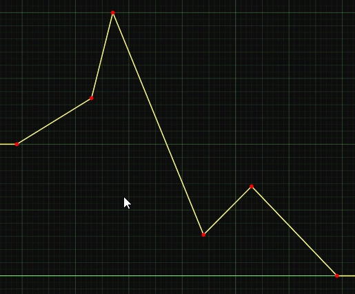 lineardemo