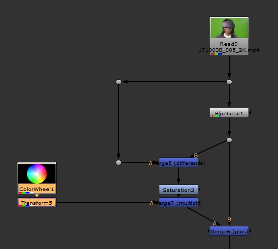 mult-setup